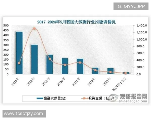 足球球星卡市场估值揭秘影响因素及未来发展趋势分析